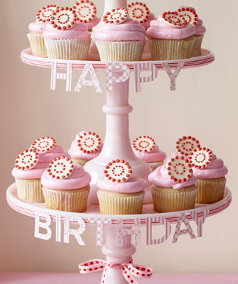 happybirthday